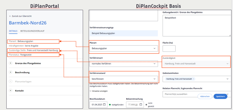 Datei:2025-04-10 16 09 04-Multiplikatorinnenschulung DiPlanCockpit BASIS mit Aufgaben - PowerPoint.png