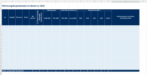 Ein Beispiel für eine gestaltete Excel-Tabelle