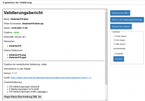 Beispiel eines Validierungsberichts
