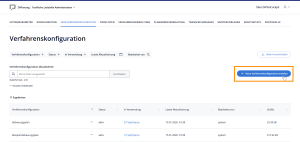 Abbildung: Position des Buttons „Neue Verfahrenskonfiguration erstellen“ im Reiter „Verfahrenskonfiguration“ innerhalb des Bereichs „Fachliche Leitstelle Administration“ (mit orangenem Rahmen markiert).