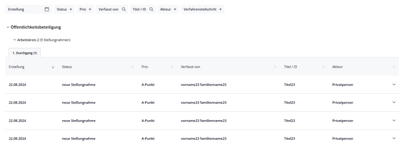 Datei:Aufbau der Stellungnahmen.png