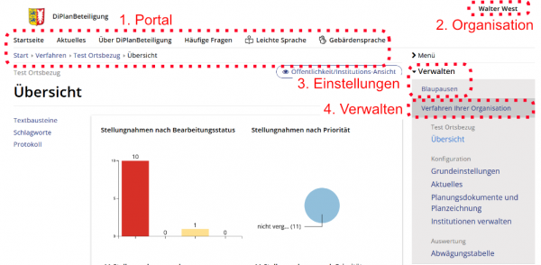 Menüübersicht+.png